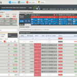 mt4是什麼？探索MetaTrader 4平台的核心功能與優勢