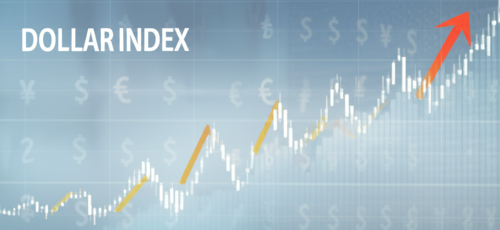 一張美元指數（DXY）顯示上漲趨勢的金融圖表